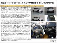 北京モーターショー2018 トヨタが発表するイゾアの現地評価のキャプチャー