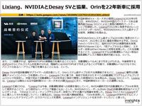 Lixiang、NVIDIAとDesay SVと協業、Orinを22年新車に採用のキャプチャー