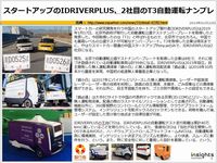 スタートアップのIDRIVERPLUS、2社目のT3自動運転ナンプレのキャプチャー