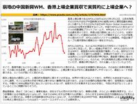 窮地の中国新興WM、香港上場企業買収で実質的に上場企業へ？のキャプチャー