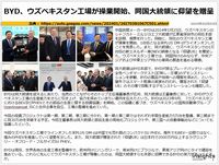BYD、ウズベキスタン工場が操業開始、同国大統領に仰望を贈呈のキャプチャー