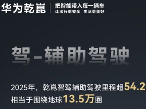 ファーウェイ乾崑、2025年モビリティ報告、スマート化急浸透のキャプチャー