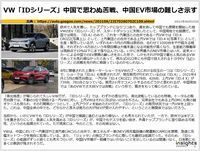 VW「IDシリーズ」中国で思わぬ苦戦、中国EV市場の難しさ示すのキャプチャー