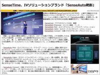 SenseTime、IVソリューションブランド「SenseAuto絶影」のキャプチャー