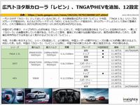 広汽トヨタ版カローラ「レビン」、TNGAやHEVを追加、12設定のキャプチャー