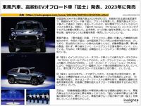 東風汽車、高級BEVオフロード車「猛士」発表、2023年に発売のキャプチャー