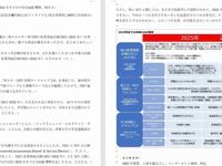 2035年までの中国CASE戦略、固まる