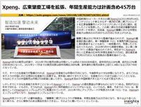 Xpeng、広東肇慶工場を拡張、年間生産能力は計画含め45万台のキャプチャー
