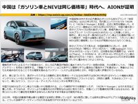 中国は「ガソリン車とNEVは同じ価格帯」時代へ、AIONが証明のキャプチャー