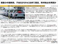 倒産の中国新興、子会社がSPAC合併で復活、欧州輸出を再開かのキャプチャー