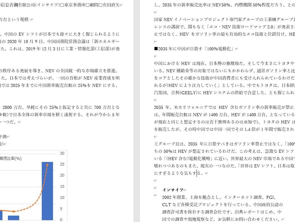 世界はEVシフト？25年にNEV700万台販売目指す中国の現実