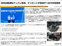深圳自動運転ナンプレ取得、テンセントが目指すべき方向性発表のキャプチャー