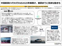 中国新興EVそれぞれの2020年幕開け、春節までに急激な動きものキャプチャー