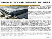 中国OEMのサプライヤー支払「納品後60日内」徹底、世界基準のキャプチャー