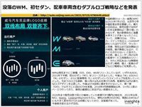 没落のWM、初セダン、配車車両含むダブルロゴ戦略などを発表のキャプチャー