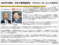 SBが月3億枚、日本で無利益配布、マスクメーカーとしてのBYDのキャプチャー