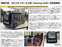 東風汽車、モビリティサービス用「Sharing-VAN」改良版発表のキャプチャー