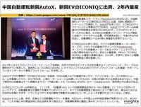 中国自動運転新興AutoX、新興EVのICONIQに出資、2年内量産のキャプチャー