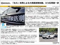 Qianxun、「北斗」活用による大規模実験始動、ICV応用第一歩のキャプチャー