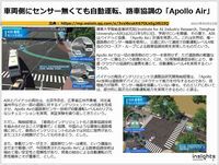 車両側にセンサー無くても自動運転、路車協調の「Apollo Air」のキャプチャー