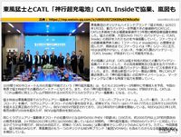 東風猛士とCATL「神行超充電池」CATL Insideで協業、嵐図ものキャプチャー