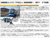 自動運転ミニバス「アポロン」技術者解散？　赤字？　デマ拡散のキャプチャー