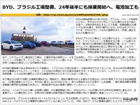BYD、ブラジル工場整備、24年後半にも操業開始へ、電池加工ものキャプチャー