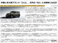 中国にまた新ブランド「212」、北汽の「BJ」とは姉妹になるがのキャプチャー