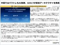 中国ではパワトレもAI制御、GEELYが新型アーキテクチャを発表のキャプチャー