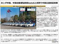 ホンダ中国、中国自動運転新興AutoXと共同で中国公道実証実験のキャプチャー