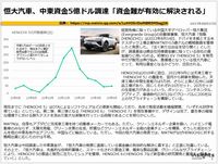 恒大汽車、中東資金5億ドル調達「資金難が有効に解決される」のキャプチャー