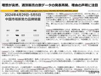 理想が突然、週別販売台数データの発表再開、理由の声明に注目のキャプチャー
