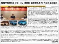 危機中の恒大トップ、EV「恒馳」量産実現を2ヶ月繰り上げ指示
