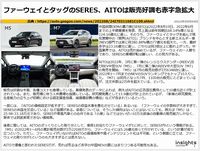 ファーウェイとタッグのSERES、AITOは販売好調も赤字急拡大