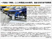 一汽独自「奔騰」ここ3年累損2000億円、強まる先行き不透明感のキャプチャー