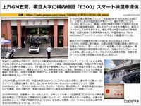 上汽GM五菱、復旦大学に構内巡回「E300」スマート検温車提供のキャプチャー