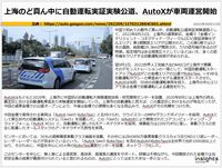 上海のど真ん中に自動運転実証実験公道、AutoXが車両運営開始
