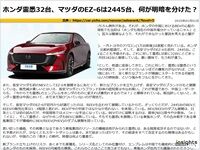 ホンダ霊悉32台、マツダのEZ-6は2445台、何が明暗を分けた?のキャプチャー