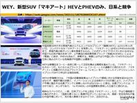 WEY、新型SUV「マキアート」HEVとPHEVのみ、日系と競争のキャプチャー