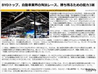 BYDトップ、自動車業界の淘汰レース、勝ち残るための能力3選のキャプチャー