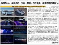 広汽Aion、高級スポーツカー発表、ロゴ刷新、高価格帯に進出へのキャプチャー