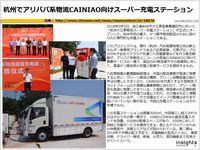 杭州でアリババ系物流CAINIAO向けスーパー充電ステーションのキャプチャー