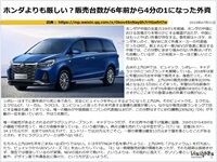 ホンダよりも厳しい？販売台数が6年前から4分の1になった外資のキャプチャー