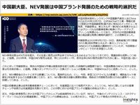 中国副大臣、NEV発展は中国ブランド発展のための戦略的選択だのキャプチャー