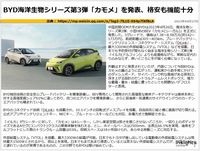 BYD海洋生物シリーズ第3弾「カモメ」を発表、格安も機能十分のキャプチャー