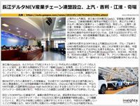 長江デルタNEV産業チェーン連盟設立、上汽・吉利・江淮・奇瑞のキャプチャー