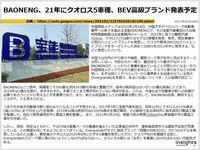 BAONENG、21年にクオロス5車種、BEV高級ブランド発表予定のキャプチャー