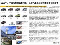 スズキ、中国完全撤退を発表、長安汽車は長安鈴木復権を目指すのキャプチャー