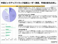 中国ピックアップトラック最新ユーザー調査、市場の変化の兆しのキャプチャー