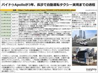 バイドゥApolloが3年、長沙で自動運転タクシー実現までの過程のキャプチャー